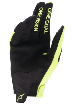Gants Radar 2025
