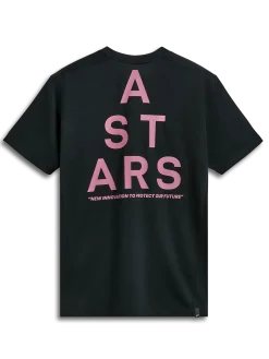 T-Shirt Performance Attrition