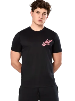 T-Shirt Performance Attrition