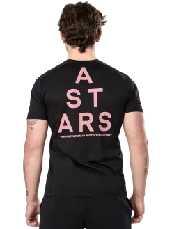 T-Shirt Performance Attrition