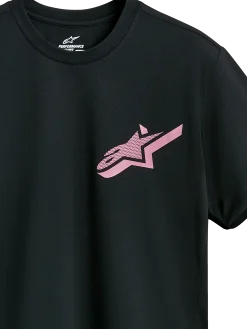 T-Shirt Performance Attrition