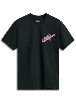 T-Shirt Performance Attrition