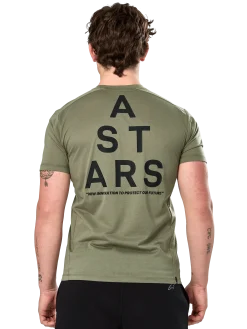 T-Shirt Performance Attrition
