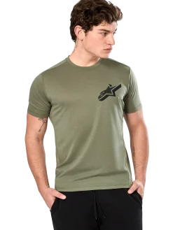 T-Shirt Performance Attrition