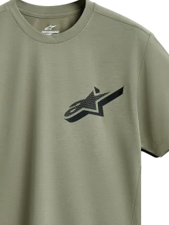 T-Shirt Performance Attrition
