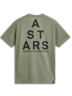 T-Shirt Performance Attrition